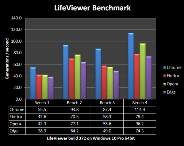 benchmark600.png