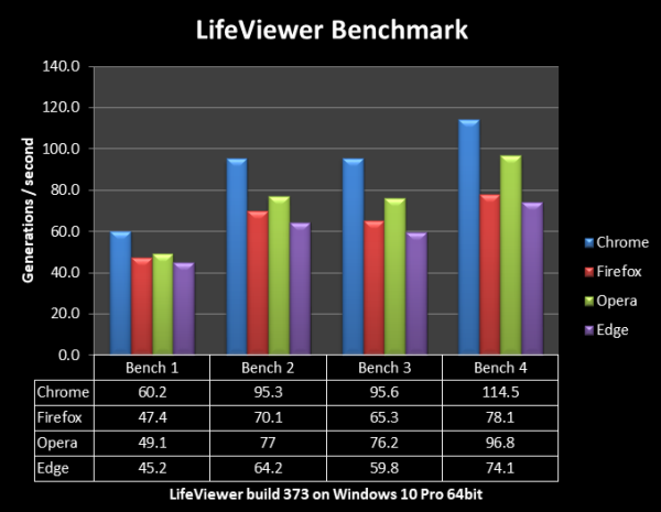 benchmark600.png