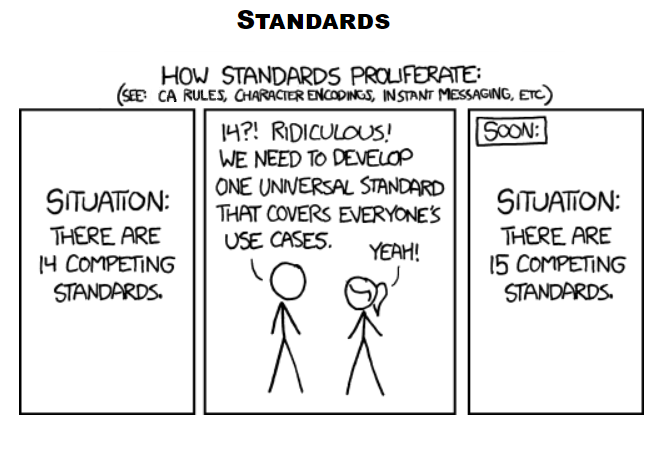 standards.png