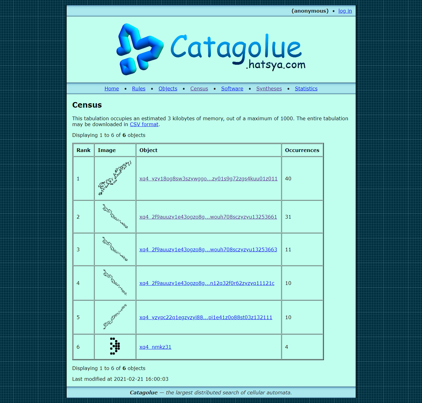 Census - Catagolue_before.png
