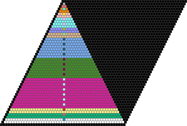 updated-cellmap.png